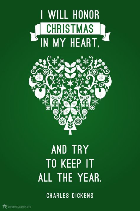 I WILL HONOR CHRISTMAS IN MY HEART. AND TRY TO KEEP IT ALL THE YEAR. CHARLES DICKENS DegreeSearch.arg After Christmas Quotes, Christmas Carol Quotes, Funny Merry Christmas Images, Carol Quotes, Christian Christmas Quotes, Christmas Quotes Images, Short Christmas Quotes, Christmas Images Hd, Day After Christmas