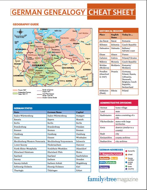 German Ancestry, Genealogy Organization, Genealogy Help, Family Tree Research, Genealogy Forms, Family Ancestry, Family Tree Project, Family Tree Genealogy, Genealogy Resources