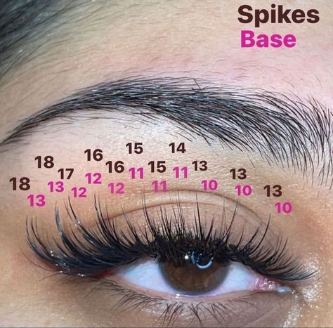 #Lash_Inspo_With_Map #Wispy_Lashes_With_Color #Foxy_Lash_Extensions_Mapping #Whisky_Lash_Extensions Wispy Lashes With Color, Foxy Lash Extensions Mapping, Lash Inspo With Map, Whisky Lash Extensions, Long Wispy Eyelash Extensions, Whispy Lashes Extensions, Whispy Lashes Extensions Map, Wispy Lash Extensions Mapping, Lash Extensions Styles Natural