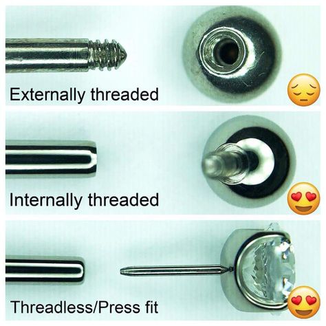 Professional Piercer, Piercing Chart, Forward Helix Piercing, Jewelry Knowledge, Jewel Of The Seas, Piercing Aftercare, Piercings Unique, Belly Jewelry, Fake Piercing