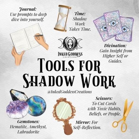 Work Exercises, Shadow Work Spiritual, Goddess Magick, Teen Witch, W.i.t.c.h Aesthetic, Wiccan Magic, Witch Spirituality, Magic Spell Book, Grimoire Book