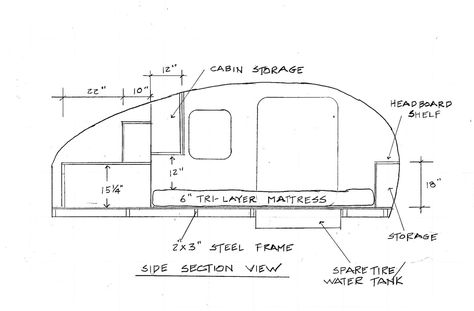 Timberleaf Teardrop Camper Trailer 13 Teardrop Trailer Plans, Cabin Storage, Teardrop Camper Plans, Teardrop Caravan, Teardrop Camping, Teardrop Camper Trailer, Tiny Trailers, Trailer Plans, Small Trailer