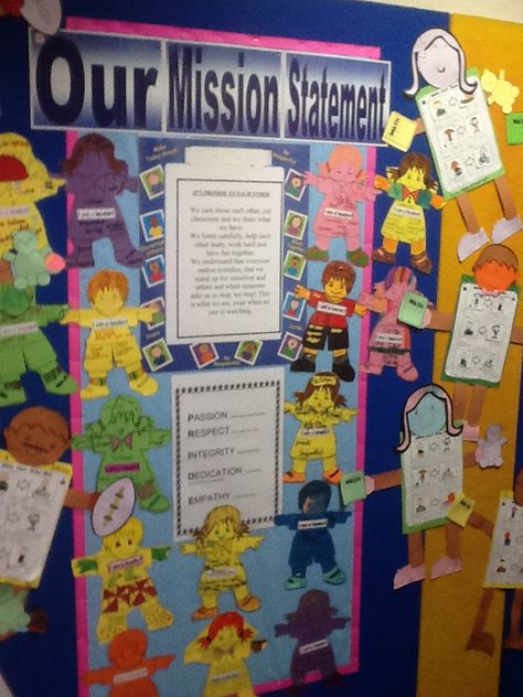 Classroom Mission Statement for Year Two. At Oakleigh Grammar we are a Leader in Me School and each class 'Begins with the End in Mind'. Classroom Mission Statement, Leader In Me School, Mission Statements, Classroom Doors, Seven Habits, 5th Grade Classroom, Leader In Me, Happy Children, Classroom Door