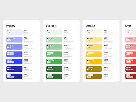 UI Color Palette by Davit Karpikyan on Dribbble Ui Ux Color Palette, Dashboard Color Palette, Category Ui Design, Ui Color Palette, Profile App, Ui Color, Web Design Typography, Power Bi, Color Images