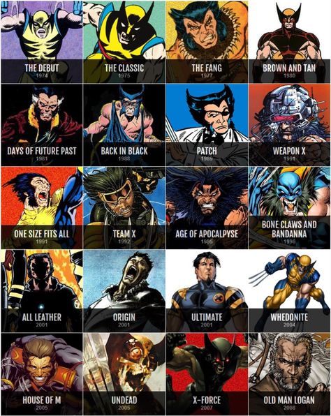 Wolverine through the years Wolverine Villains, Old Man Logan, Marvel Wolverine, Wolverine Art, The Wolverine, Wolverine Marvel, Marvel Vs Dc, Uncanny X-men, Marvel Vs