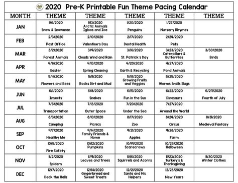 Creating your own Theme Pacing Calendar - Pre-K Printable Fun Preschool Themes By Month, Themes For Preschool, Themes Preschool, Lesson Plans For Preschool, Preschool Curriculum Free, Calender Ideas, Daycare Lesson Plans, Daycare Curriculum, Preschool Lesson Plan Template