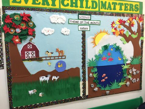 Bulletin board for nature . Kindergarten classroom science theme . Nature Themed Classroom Decor, Classroom Decor Bulletin Boards, Nature Themed Classroom, Preschool Harvest, Toddler Bulletin Boards, Science Kindergarten, Nature Kindergarten, Book Bulletin Board, Bulletin Board Tree