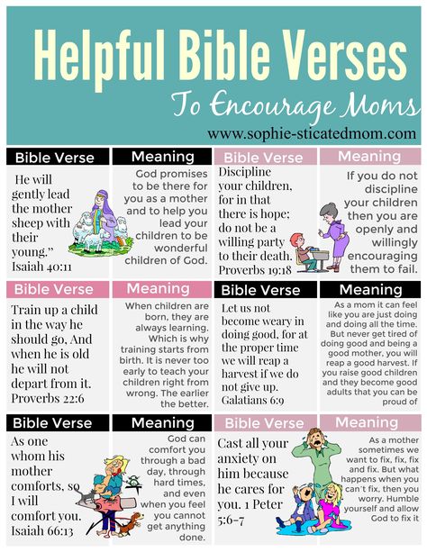 Helpful Bible Verses, Bible Verses For Moms, Verses For Moms, Parenting Infographic, Encouragement For Moms, Bible Verse For Moms, Parenting Workshop, Biblical Parenting, Awesome Mom