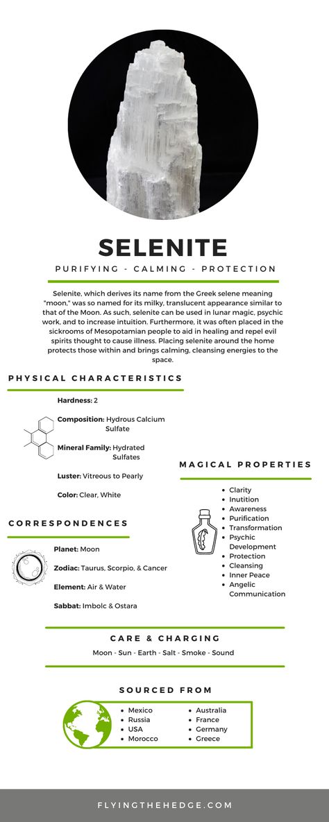 Magnesite Crystal Meaning, Crystal Infographic, Selenite Crystal Meaning, Selenite Meaning, Protection Magick, Crystal Grimoire, Crystal Journal, Crystal Bible, Crystals Healing Grids