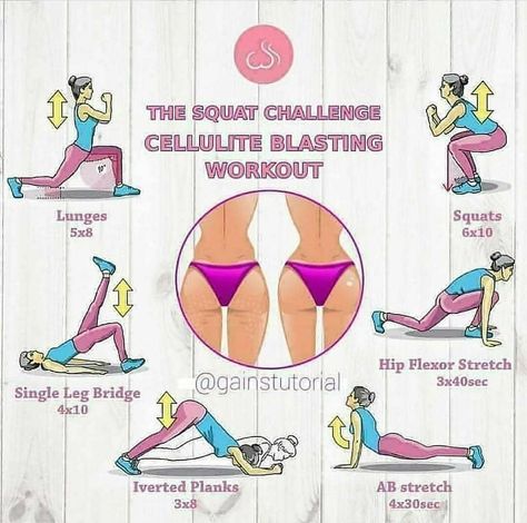 Single Leg Bridge, Squats And Lunges, Hip Flexor Stretch, Joseph Pilates, Squat Challenge, Gym Tips, Eat Better, Diet Keto, Keep Fit