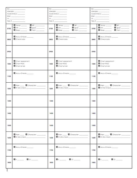 Keep your Clinical Day Organized! | The New Nurse Perspective Nurse Organization Sheet, Nursing Time Management Sheet, Nursing Brain Sheets, Brain Worksheet, Nurse Hourly Shift Planner, Nursing Organization, Med Surg Report Sheet New Nurse, Nursing Student Organization, Psych Nurse Report Sheet