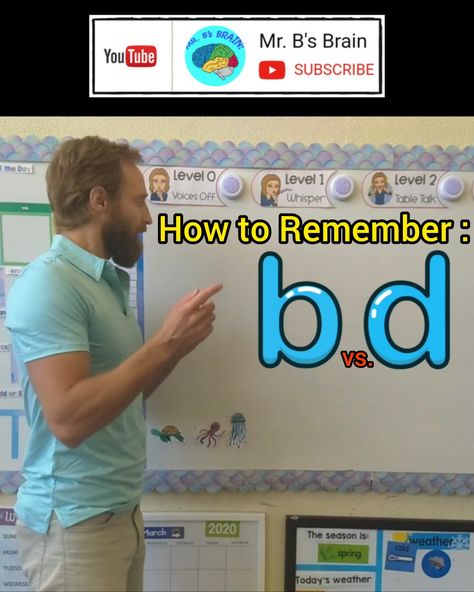 B Vs D, Progress Monitoring Reading, Progress Monitoring Special Education, Letter Reversals, Kindergarten Phonics, First Grade Lessons, D Letter, O Levels, Orton Gillingham