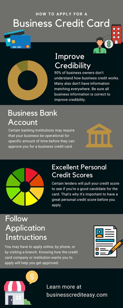 Business Credit Building, Carbon Credit, Business Entrepreneur Startups, Finance Lessons, Build Business, Credit Card Application, Business Bank Account, Money Financial, Business Basics