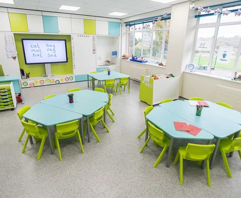 Play School Interiors, Innovative Classroom Design, School Classroom Interior, 21st Century Classroom Design, Classroom Interior Design, Classroom Management High School, Esl Worksheets For Beginners, School Furniture Design, Library Furniture Design