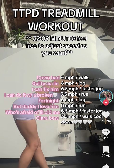 Music Treadmill Workout, Song Treadmill Workout, Treadmill Strut Workout, Taylor Swift Treadmill Workout, 30 Min Treadmill Workout, Treadmill Strut, Spin Workout Playlist, Club Playlist, Taylor Swift Workout