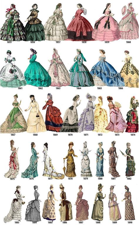 Lukisan Fesyen, Fashion History Timeline, Moda Medieval, Istoria Modei, Fashion Through The Decades, Fashion Timeline, Istoria Artei, 1800s Fashion, Design Moda