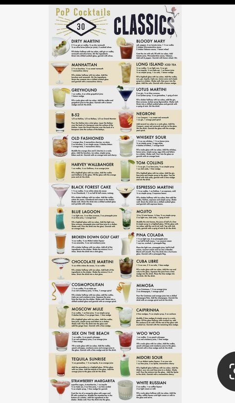 Liquor Bags, Bartender Recipes, Mocktail Bar, Bartender Drinks Recipes, Bride Quotes, Cocktail Juice, Bartender Drinks, Alcholic Drinks, Party Drinks Alcohol