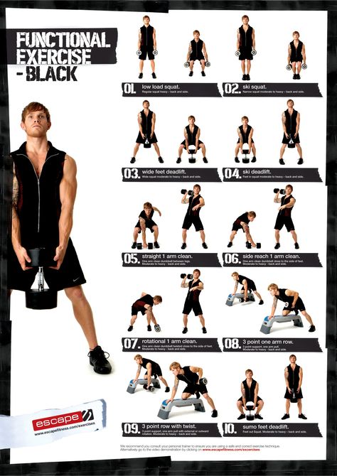 Poster with 10 more dumbbell exercises Functional Training Workouts, Cardio Workout Routines, Sandbag Workout, Fitness Studio Training, Functional Workouts, Dumbell Workout, Workout Posters, Cardio Training, Strength Training Workouts