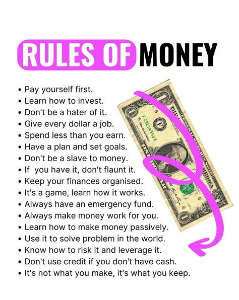 Rules Of Money, Finance Rules, Money Rules, Trading Indicators, Home At Night, Emergency Funds, Money Management Activities, Talking To People, Frugal Habits