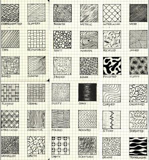 Sketchbook Idea - Draw X amount of Patterns Texture Drawing Ideas, Sketchbook Assignments, Texture Drawing, Drawing Examples, Basic Drawing, Visual Texture, Drawing Projects, Sketchbook Inspiration, Drawing Clothes