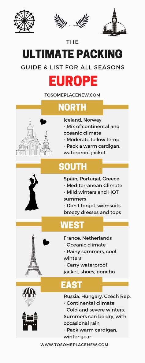 Ultimate Europe Packing List | Europe Packing List Spring | Europe Packing List Summer | Europe Packing List Autumn | Europe Packing List Winter | Europe Packing List destinations for all regions and seasons of the year, with styling guides | what to keep in your carry-on and toiletries #packinglist #packingtips #packingguide #packinghacks #packingtipsfortravel #europetravel #europepackinglist #europe Packing List Autumn, Summer Europe Packing, Europe Packing List Summer, Packing List Europe, Packing List Summer, Packing List Winter, Packing List Spring, Packing List For Europe, Scotland Packing List