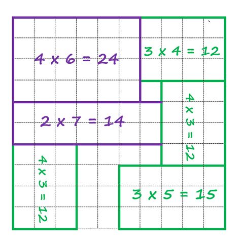 Area Dice Game, Multiplication Arrays, Multiplication Game, Area Games, Grid Game, Multiplication Games, Math Groups, Times Tables, Multiplication Facts