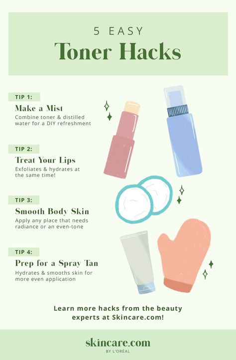 A list of 4 tips to use toner for beauty hacks Diy Face Mist, How To Use Toner, Smooth Skin Body, Toner Skincare, Feminine Hygiene Routine, Shaving Bumps, Lip Treatments, Skincare Advice, Winter Skincare