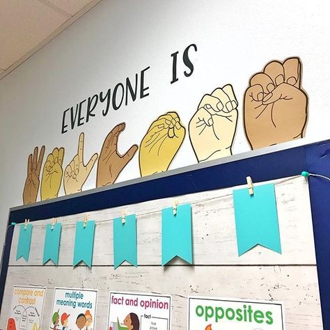 Speech Classroom Decor, Speech Bulletin Boards, High School Speech Therapy, Preschool Speech Therapy, School Speech Therapy, Slp Activities, School Slp, Baby Sign Language, Speech Therapy Resources