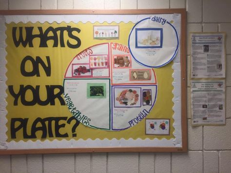 " What's On Your Plate " for my March bulletin board for my freshmen hall in honor of National Nutrition Month March Bulletin Board, National Nutrition Month, Nutrition Quotes, Nutrition Month, Nutrition Activities, Photo A Day Challenge, Feeding America, Nutrition Shakes, Vegetable Protein