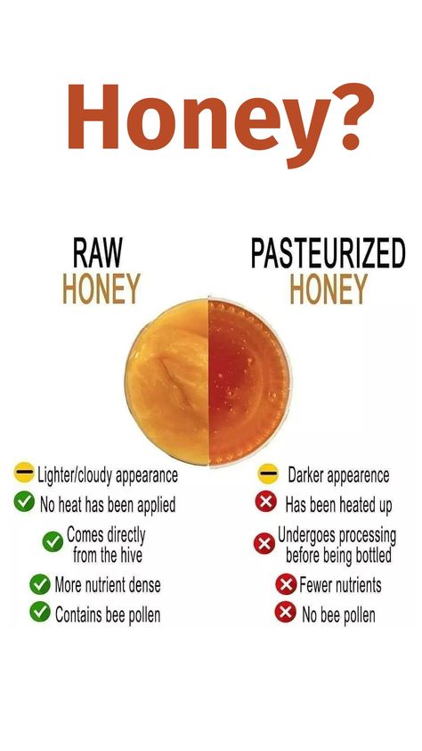 Ikaria Greece, Raw Honey Benefits, Woman Health, Honey Benefits, Alkaline Diet, Bee Pollen, Raw Honey, Nutrient Dense, Mediterranean Diet