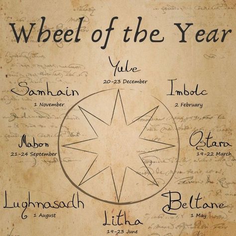 Planning to celebrate the seasons and honor Mother Earth with the Wheel of the Year? Learn more about the history and significance of the eight pagan holidays. Pagan New Year, Wicca Holidays, Pagan Calendar, Pagan Holidays, Pagan Beliefs, The Wheel Of The Year, Pagan Symbols, Norse Pagan, Wheel Of The Year