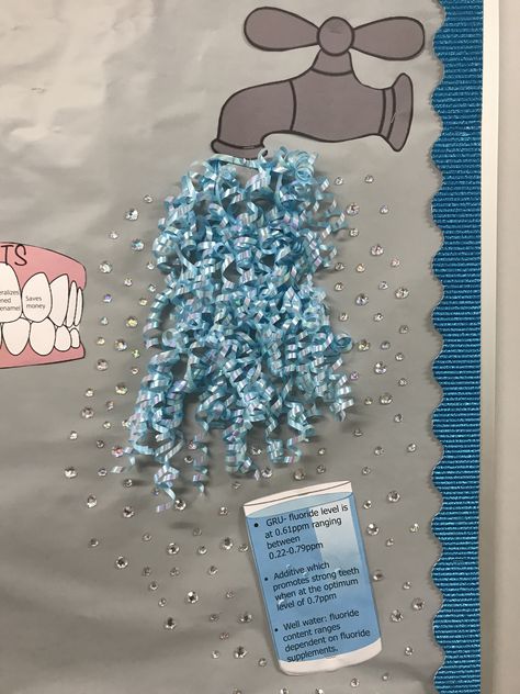 Dental Fluoride water project bulletin board presentation Hydration Bulletin Board Ideas, Water Bulletin Board Ideas, Dental Bulletin Board Ideas, Water Bulletin Board, Science Project Board, Eco Club, Board Presentation, Work Bulletin Boards, Ocean Theme Classroom