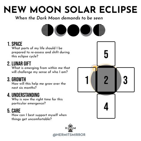 Eclipse Tarot Spread, Solar Eclipse Tarot, Solar Eclipse Video, New Moon Solar Eclipse, Full Moon Tarot, Full Moon In Pisces, Aries Tarot, Full Moon In Libra, Full Moon Phases