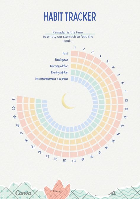 paperlessorganization #organize plannerpdf Islamic Habit Tracker, Ramadan Habit Tracker, Ramadan Journal Free Printable, Namaz Tracker, Event Organizer Planners, Ramadhan Planner, Ramadan Preparation, Planner Ramadan, Prayer Tracker