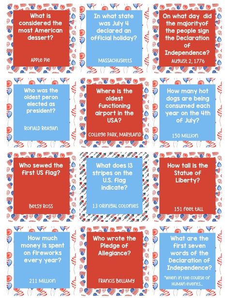 July Holidays 2023, 4th Of July Trivia Questions And Answers, Fourth Of July Trivia, Independence Day Facts, 4th Of July Trivia, Trivia Questions For Kids, July Art, 4th Of July Images, 4th Of July Games