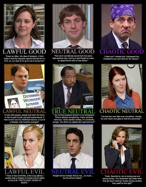 Office Alignment Chart. The Office Mbti, Alignment Charts, Personality Type Quiz, Alignment Chart, Office Jokes, The Office Show, Office Tv Show, Office Memes, Emily Henderson