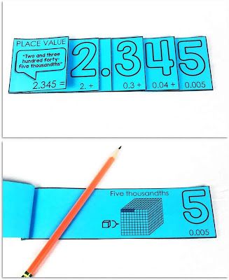 Decimals Place Value, Classroom Structure, Lab Notebook, Decimal Place Value, Math Foldables, Consumer Math, Math Decimals, Math Word Walls, Decimal Number