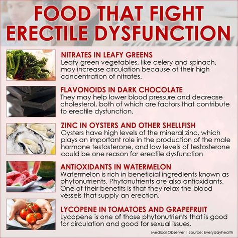 Erectile Dysfunction Exercise Erectile Dysfunction Remedies, Prostate Health Men, Health Guide, Green Vegetables, Health Facts, Natural Remedies, Healthy Life, Health Tips, Healthy Lifestyle