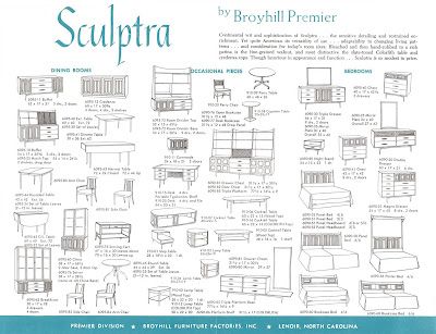 Mad for Mid-Century: Broyhill Premier Sculptra Brochure Vintage Modern Living Room, Broyhill Furniture, Broyhill Brasilia, Mcm Furniture, Furniture Ads, Ranch Decor, Vintage Interiors, Mid Century Chair, Mid Century Art