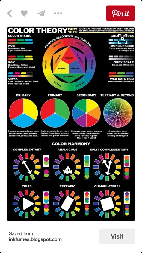 Color Harmony Art, Colour Wheel Theory, Mixing Primary Colors, Color Wheel Art, Mixing Paint Colors, Color Theory Art, Harmony Art, Color Mixing Chart, Colour Wheel