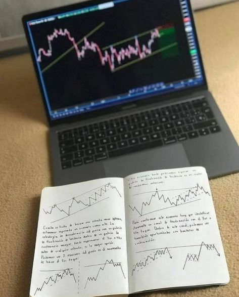 Gold Trading, Trading Success, Forex Trading Training, Crypto Money, Stock Trading Strategies, Trading Quotes, Trading Charts, Stock Charts, Trading Signals