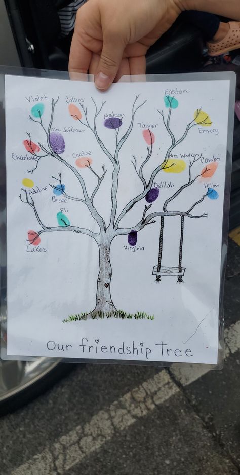 Fingerprint With Friends, Hand Prints On Canvas Cute Ideas, Friends Thumb Print Art, Family Fingerprint Art, Friends Memories Ideas Art, Slam Book For Friends, Friendship Art Drawings, Friendship Paintings Ideas, Friendship Paintings Best Friends