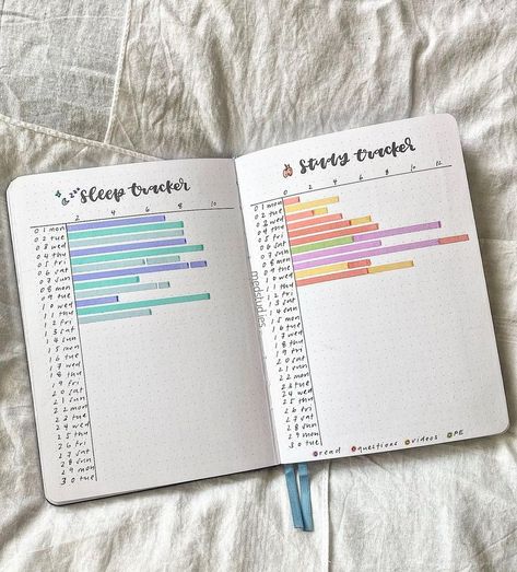 Boulet Journal, Journal Things, Journal Tracker, Life Habits, Bullet Journal Ideas, Bujo Ideas, Journal Book, Sleep Tracker, Bullet Journal Writing