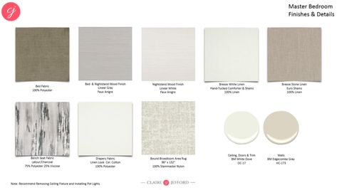 Benjamin Moore Edgecomb Gray Colour Review Grey Bathroom Mood Board, Client Mood Board Interior Design, Physical Mood Board Interior, Benjamin Moore Pashmina, Foyer Colors, Benjamin Moore Edgecomb Gray, Edgecomb Gray, Worldly Gray, Mood Board Interior