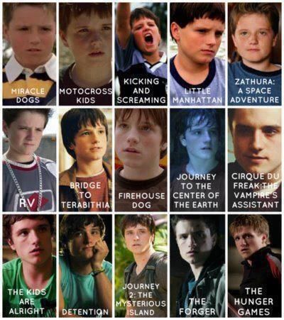 This is my grid of when I'm allowed to start crushing on him...1. God, no  2. not yet   3. too late..I already did it sometime back in 2.  How could you not crush on Jess?? Hunger Games Peeta, Hunger Games Cast, Hunger Games Memes, Bridge To Terabithia, Hunger Games Humor, Peeta Mellark, Hunger Games Trilogy, Suzanne Collins, Josh Hutcherson