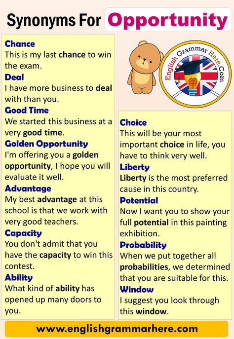 English Synonyms Opportunity, Definition and Examples The word opportunity means moving to an advantageous situation over any situation. The word Whatsapp Abbreviations, Other Words For Great, Antonyms Words List, Opposite Words List, English Synonyms, Feeling Words List, Informal Words, Linking Words, Words List