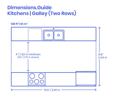 Two Row Galley Kitchen layouts are space efficient designs that combine kitchen fixtures into a pair of optimized linear bars. Two Row Galley Kitchens have linear lengths that range from 7’-12.5’ | 2.1-3.8 m and should be planned with an overall area of roughly 108 ft2 | 10 m2. Downloads online #kitchens #layouts #home #homedesign #interiors Small Kitchen L Layout, Galley Kitchen Floor Plans, Gallery Kitchen Layout, Types Of Kitchen Flooring, Ikea Galley Kitchen, L Shape Kitchen Layout, L Shape Kitchen, G Shaped Kitchen, Floor Plan With Dimensions