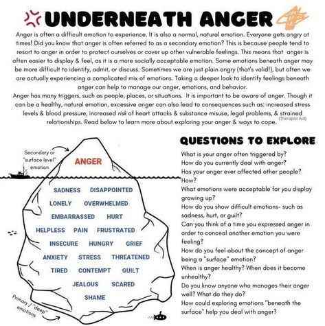 Beneath everyone’s anger lies a reason. Although it’s a valid emotion on its own, remember that anger can also indicate other emotions that need to be addressed or validated. Learn how to identify behavioral signs of anger and access personalized healing today #pgclinical #anger Psychic Development Learning, Health Psychology, Psychic Development, Anger Management, Group Activities, Social Work, Psychic, Feel Better, Anger