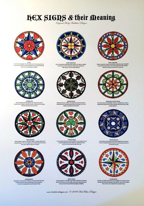 Pennsylvania Dutch Hex Signs - Mrs. Lundgren's Art Room Pennsylvania Dutch Art, Hex Signs, Karla Gerard, Barn Signs, Dutch Art, Barn Painting, Barn Art, Magic Symbols, Sigil Magic