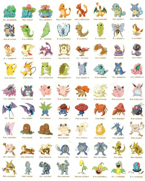 pictures of pokemon | Gotta catch ‘em right! Kalos Pokedex, Pokemon Bedding, Pokemon Characters Names, Kartu Pokemon, Pokemon Original, Pokemon Names, Pokemon Painting, Pokemon Photo, Easter Templates